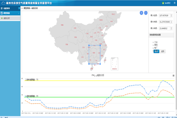 实时选择减排区域需要减排的行业减排百分比